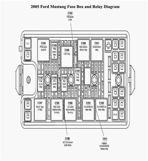 2005 mustang gt electrical box in trunk|2005 mustang reversing light diagram.